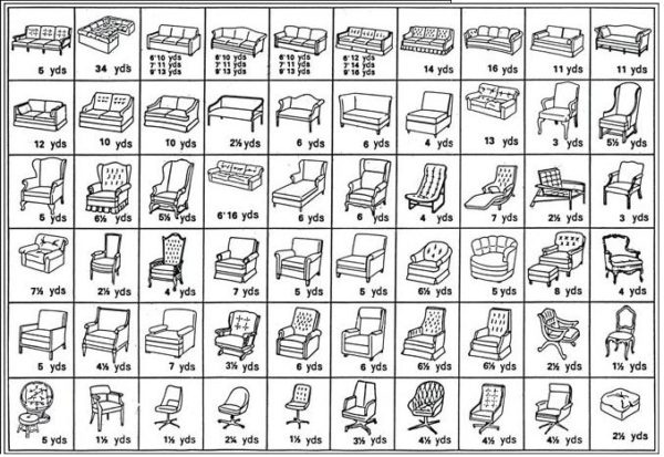 yardage chart - Elizabeth Ludden